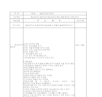 교안(응급처치)